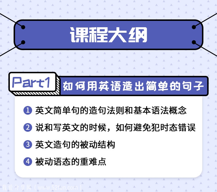 学英语精致视频课程 20小时快速掌握英语核心秘诀(全集)