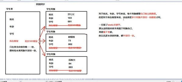 JAVA互联网大数据架构师课程 最前沿的互联网架构师就业班教程