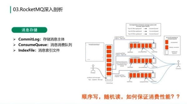 JAVA百万并发高性能网关设计 企业级CI & CD平台实践+企业级架构容器云平台