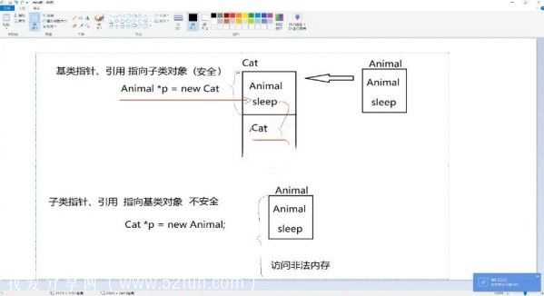 最新完结版C++全栈开发视频教程 最新版本C++从零基础到精通课程下载