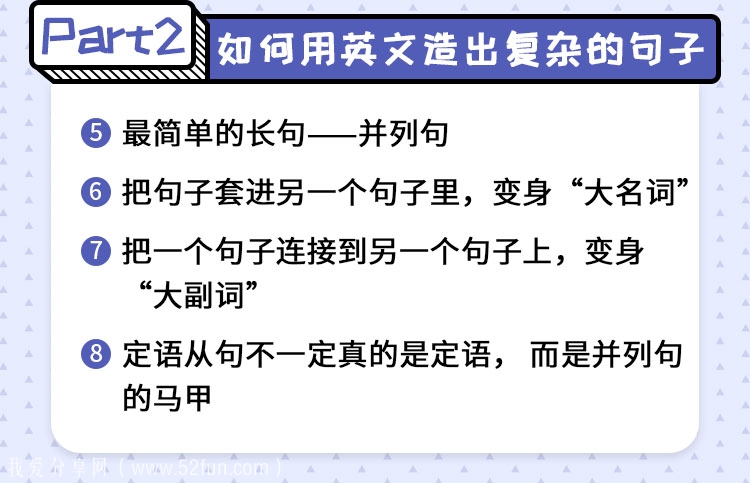 学英语精致视频课程 20小时快速掌握英语核心秘诀(全集)