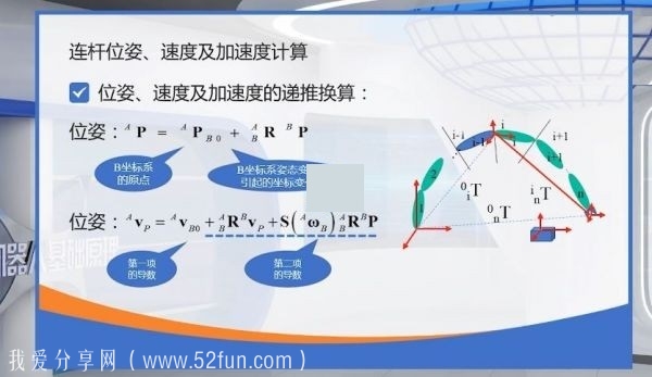 打造智能机器人+机器人云台+机器人智能控制+控制技术+算法