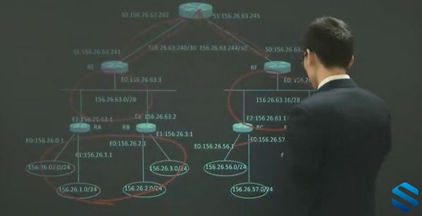 网络工程师考试通用课程 三级网络技术视频教程  NCRE全国计算机等级考试视频