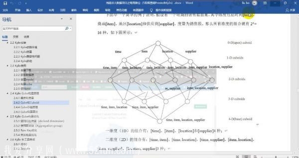 数仓项目高阶项目 项目分析+日志采集+数仓项目+数据可视化+集群监控实战