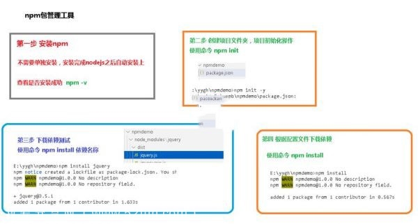 JAVA医疗项目高端项目实战 JAVA实现医院建设管理全面实战课程