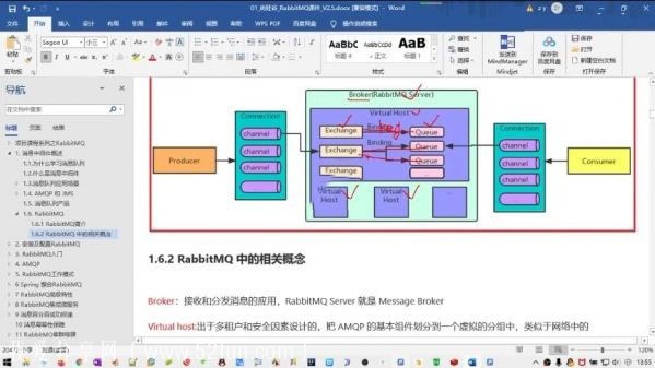 最新JAVA大型互联网架构师项目实战视频教程 融合超多一线架构技术